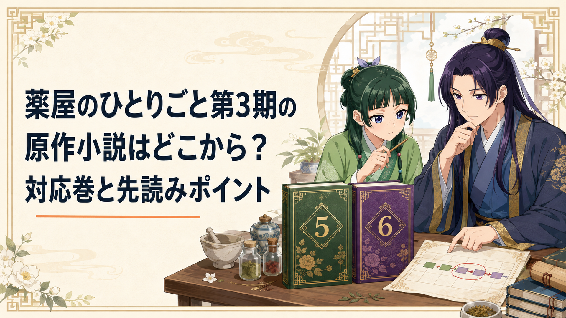 原作小説5巻と6巻を並べて第3期の対応範囲を確認する場面