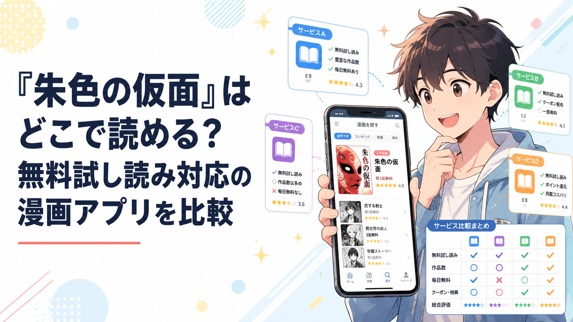 朱色の仮面を配信する漫画アプリと電子書籍サービスをスマートフォンで比較する読者